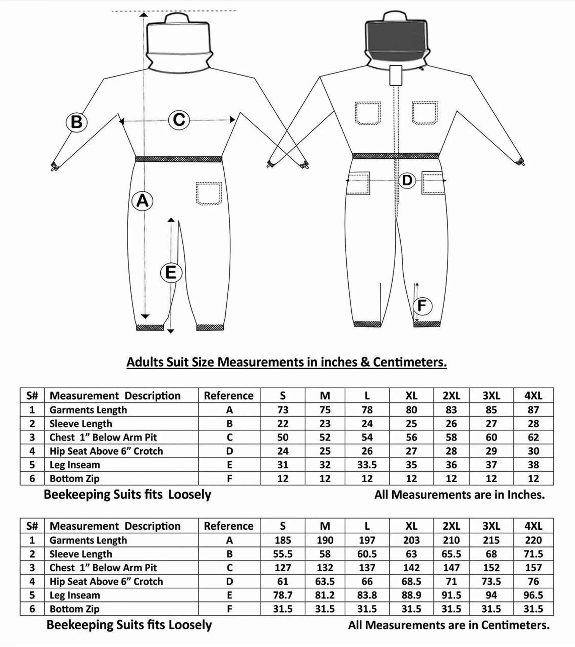 Honey of a deal: Special Ventilated Bee Suit [BUY NOW!]